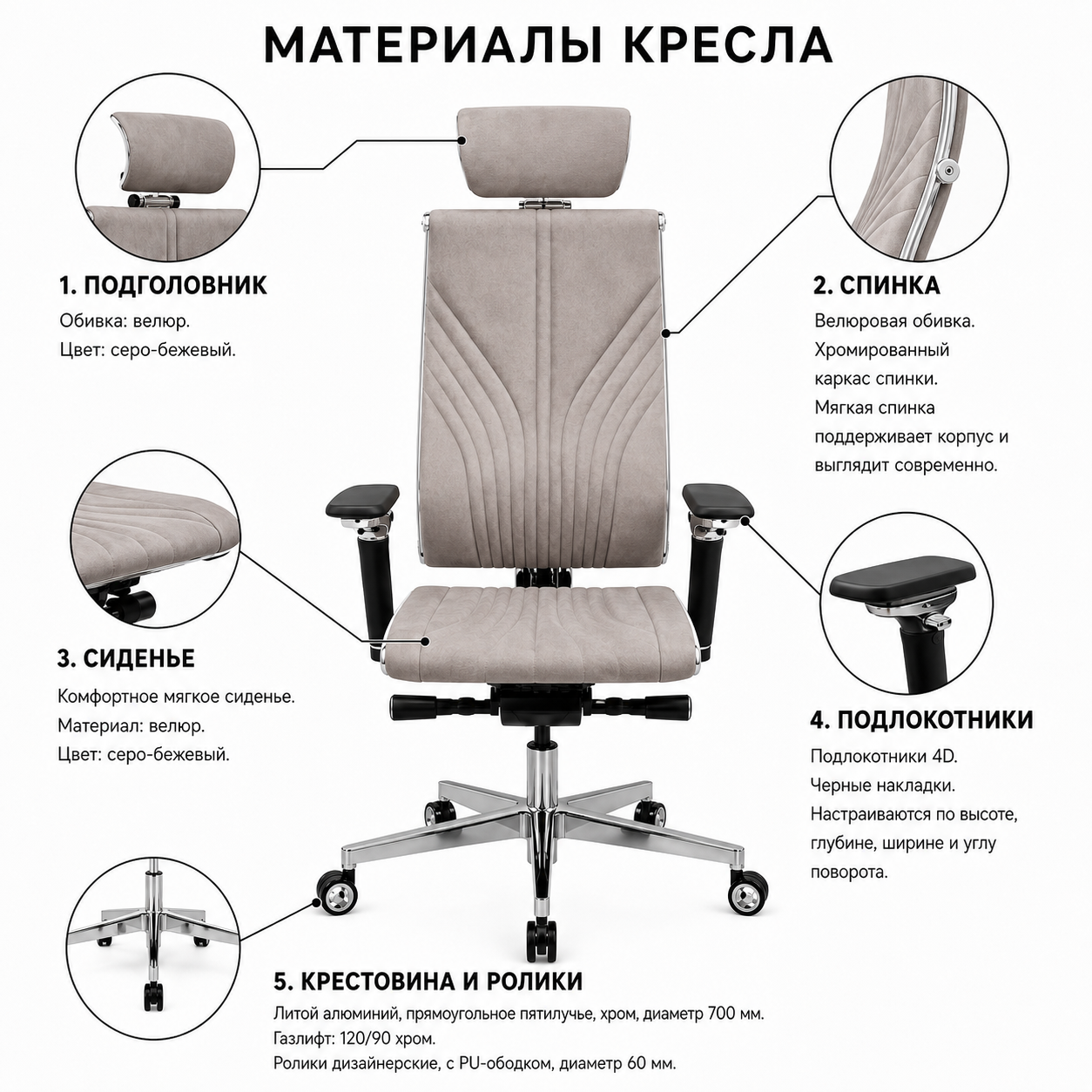 Кресло Yoga Spine 4DF B2-12 (Велюр GoyaLE Бежево-серый z676.F.14.13A)