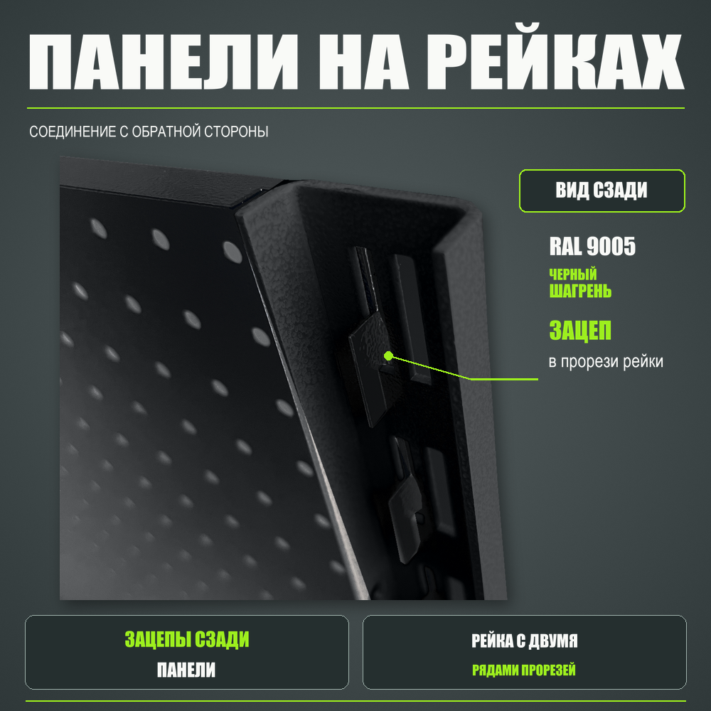Набор перфопанелей с рейками 1000×900 h цвет RAL 9005 черный шагрень