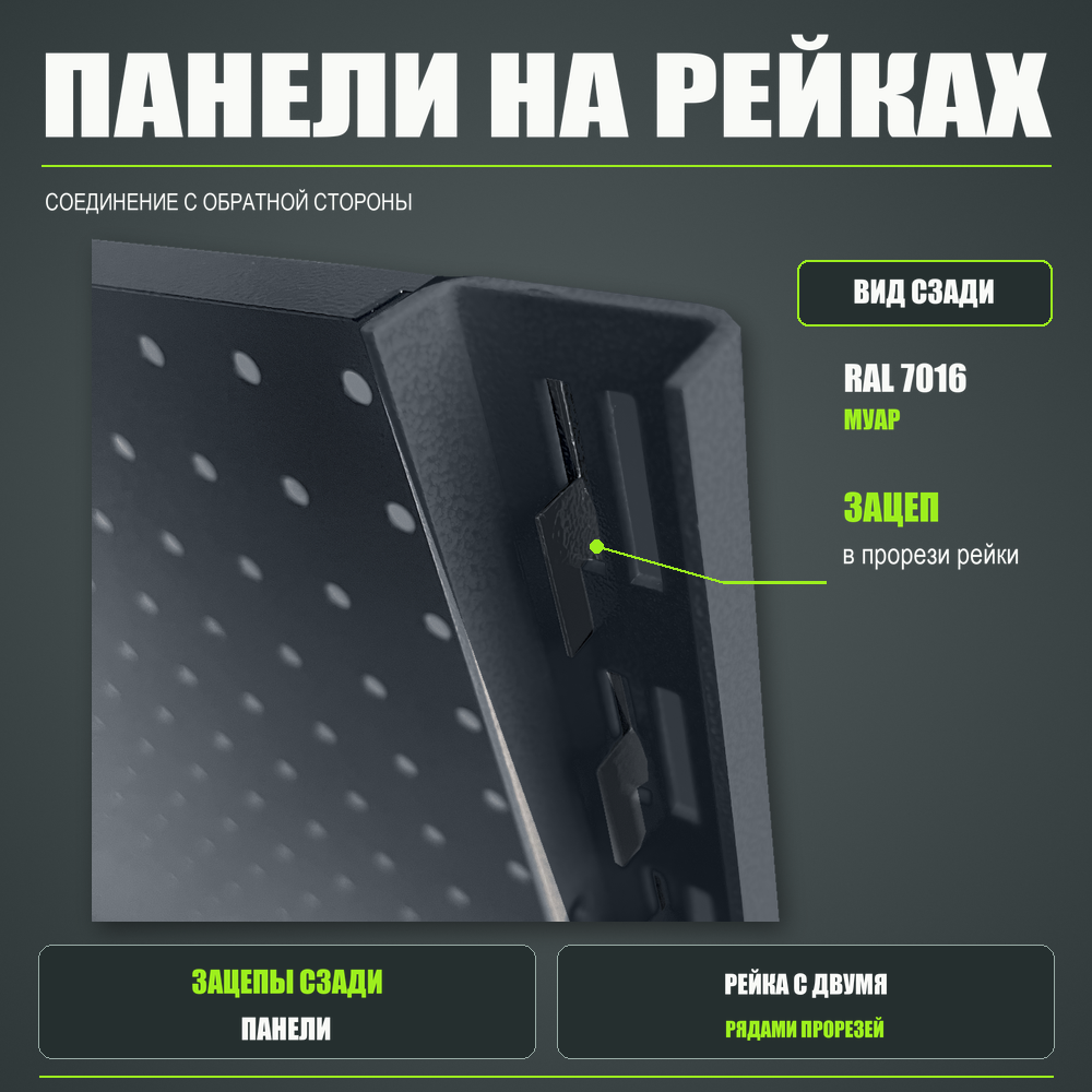 Набор перфопанелей с рейками 1000×1800 h цвет RAL 7016 муар