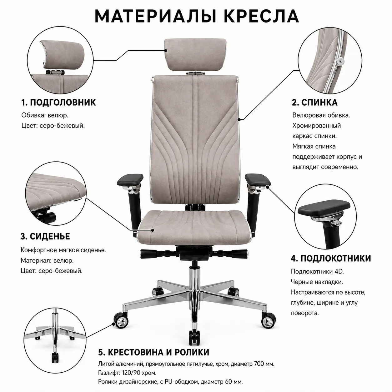 Кресло Yoga Spine 4DF B2-12 (Велюр GoyaLE Бежево-серый z676.F.14.13A)