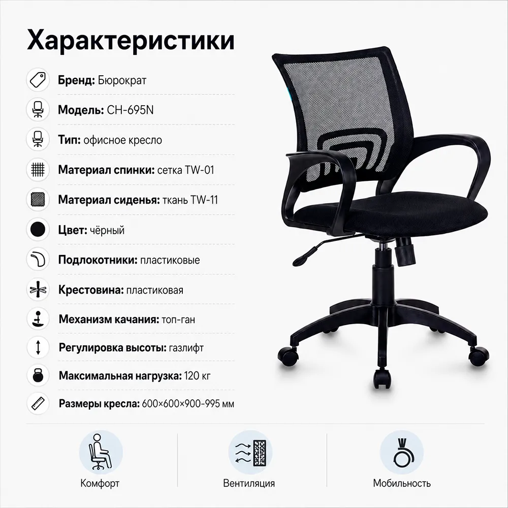 Кресло офисное Бюрократ CH-695N черный TW-01 сиденье черный TW-11 сетка/ткань крестов. пластик