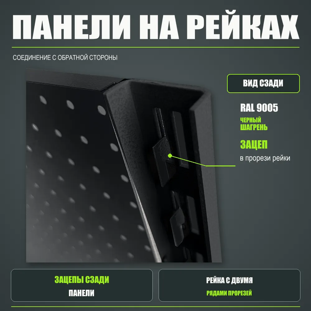 Набор перфопанелей с рейками 1000×900 h цвет RAL 9005 черный шагрень