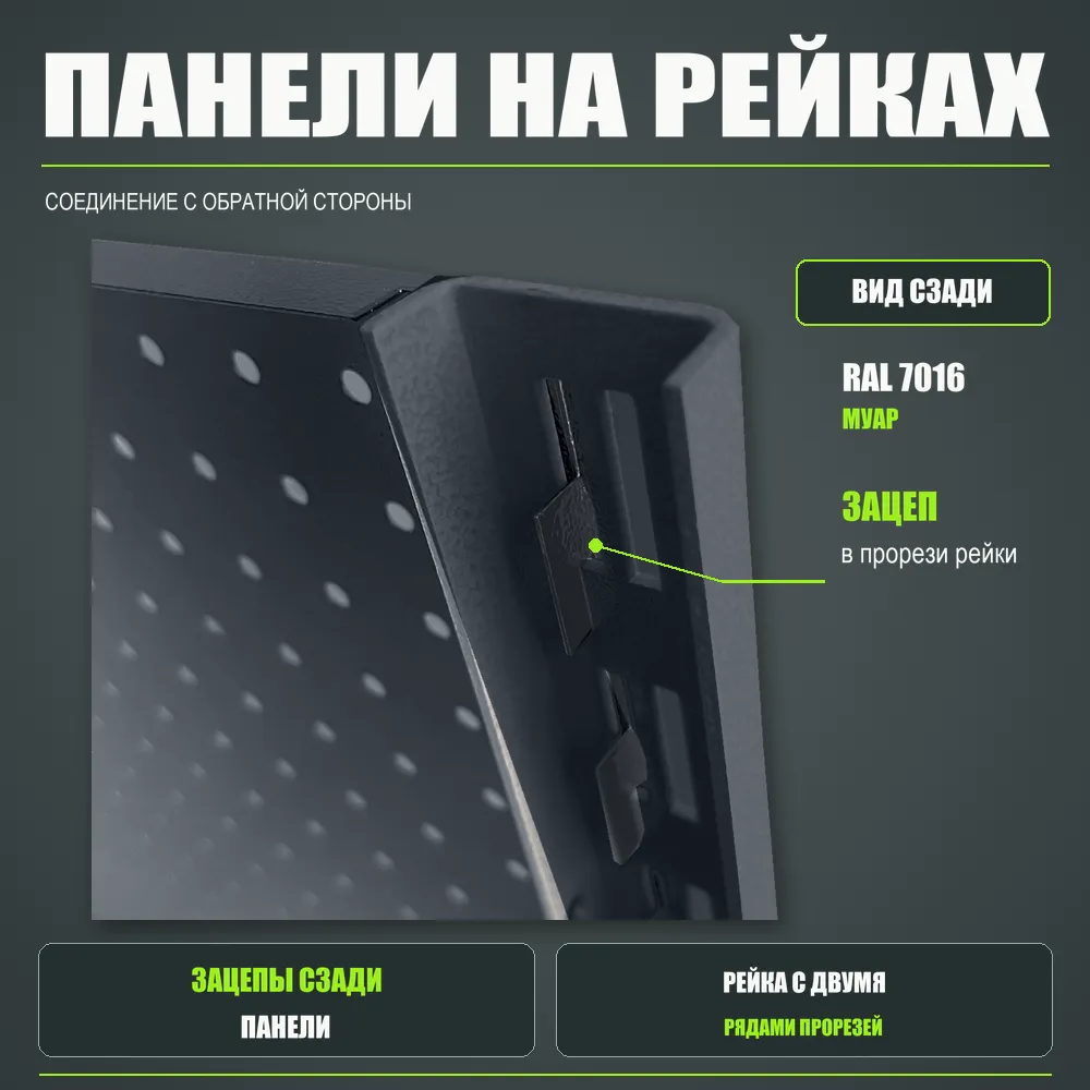 Набор перфопанелей с рейками 2000×900 h цвет RAL 7016 муар